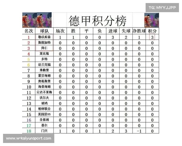 勒沃库森强势表现赛季至今29场不败积分超越上赛季总分 勒沃库森强势表现赛季至今29场不败积分超越上赛季总分