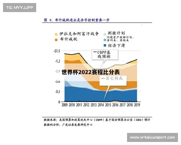 世界杯每四年举办一次的历史与时间安排探析 世界杯每四年举办一次的历史与时间安排探析