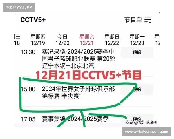 世俱杯小组赛首轮战报:积分榜揭晓 世俱杯小组赛首轮战报:积分榜揭晓